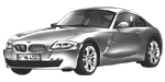 BMW E86 C1698 Fault Code